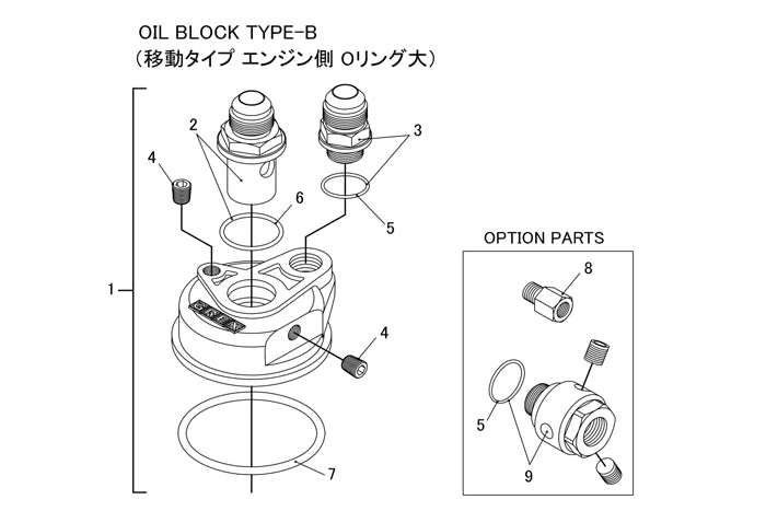 Replacement Parts for GReddy Oil Cooler Block Adapter(s) Type E / B / F / I / G - Image 4