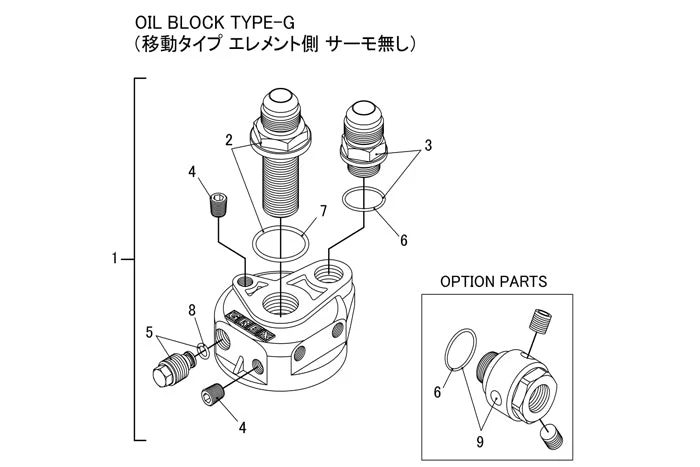 GReddy Oil Filter Relocation Block Adapter Type-G (AN) - for Remote Filter - Image 4