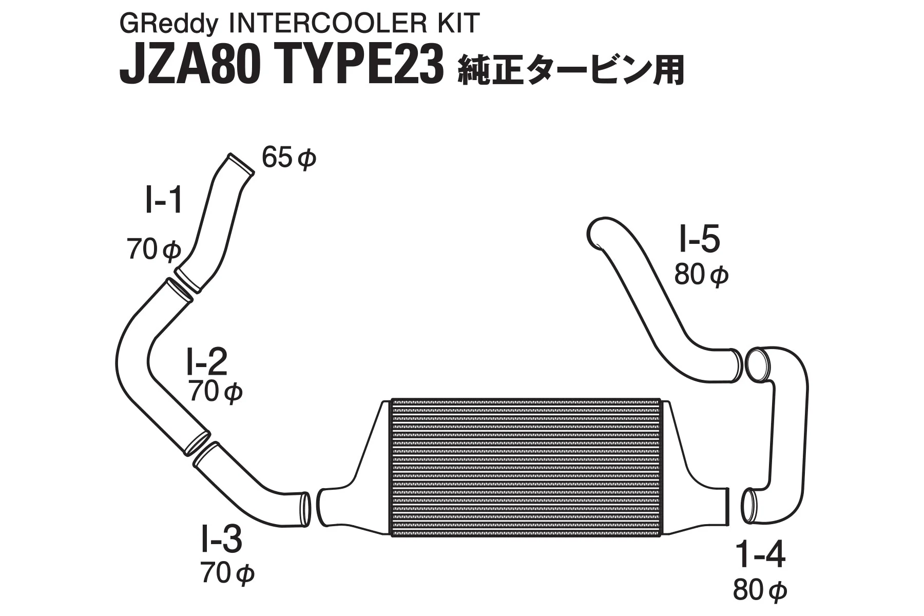 GREDDY INTERCOOLER KIT JZA80 TYPE-23F - (12010201 12010202) - Image 5