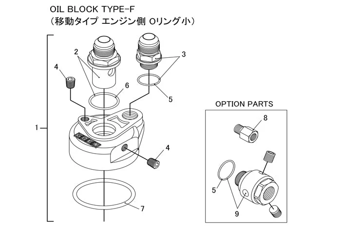 REPLACEMENT 28MM O-RING FOR OIL BLOCK ADAPTER AN CENTER FITTING - (12401102) - Image 5