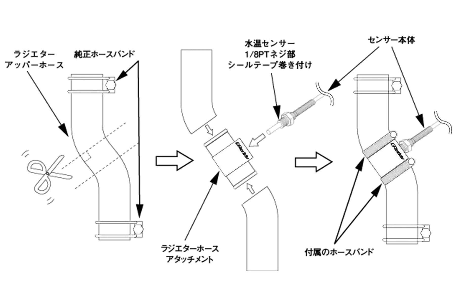 RADIATOR HOSE ADAPTER WATER TEMP 40mm - (16401640) - Image 3