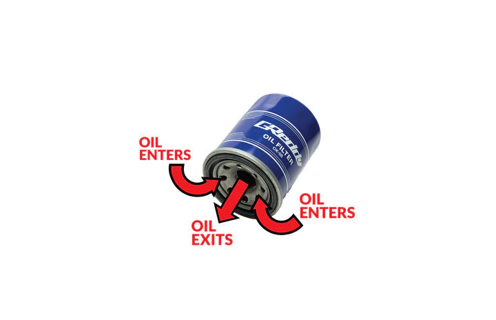 SPORT OIL FILTER OX-05 - (13901105) - Image 4