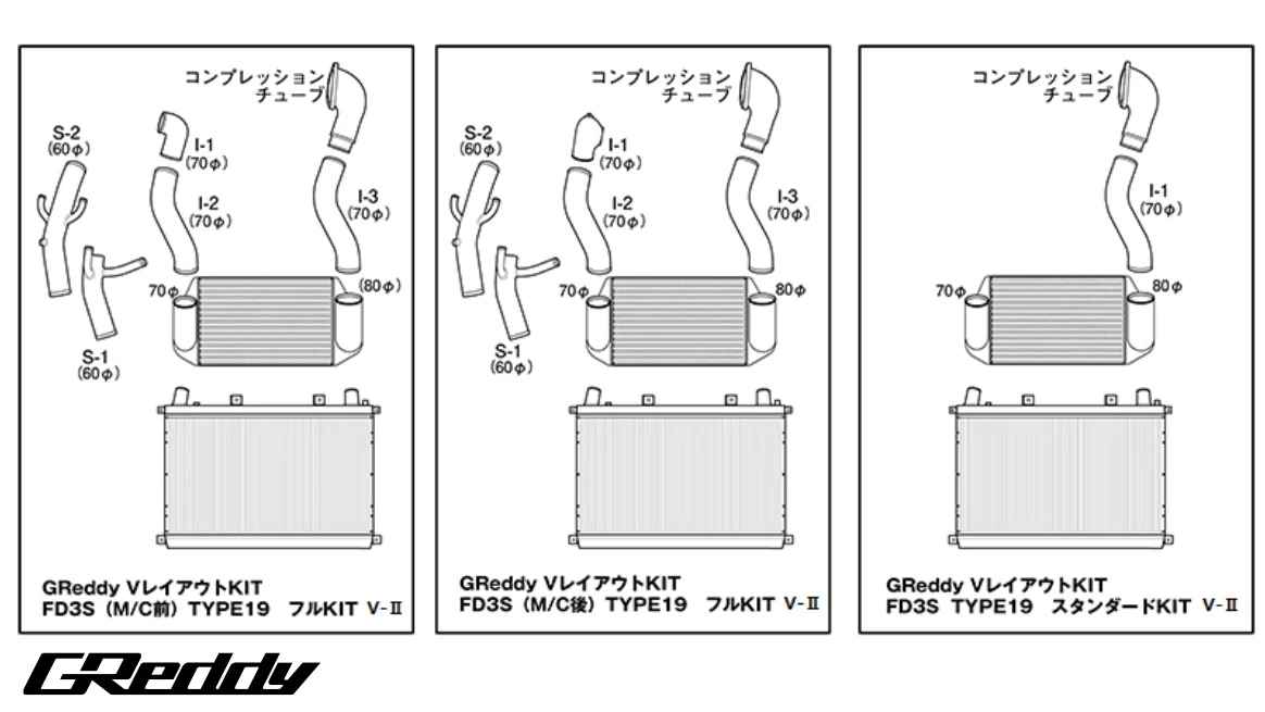 GREDDY V-MOUNT INTERCOOLER / RADIATOR KIT T-19 FD3S (M/C) Ver. 2 FULL KIT - (12040705 / 12040722) - Image 9