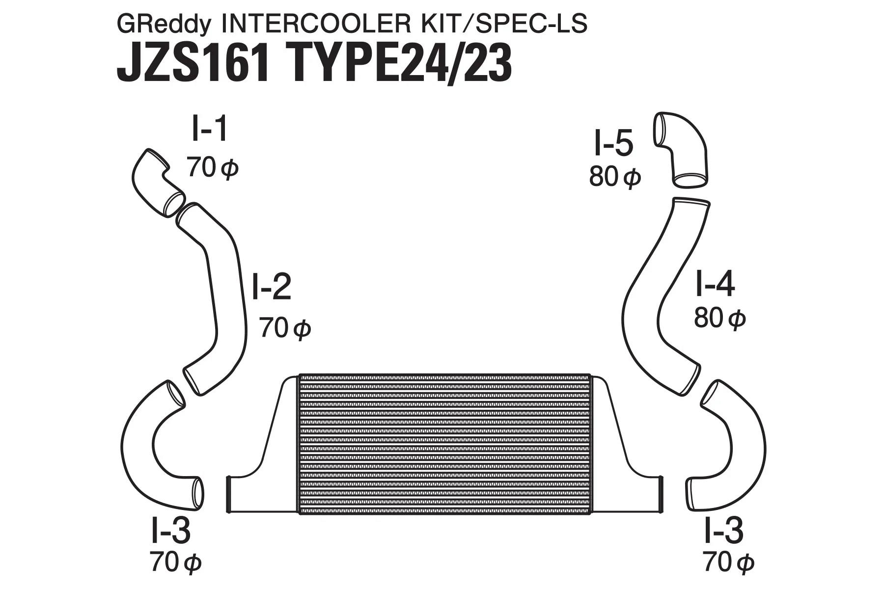 GREDDY INTERCOOLER KIT SPEC-LS T-24 JZS161 - (12010464) - Image 4