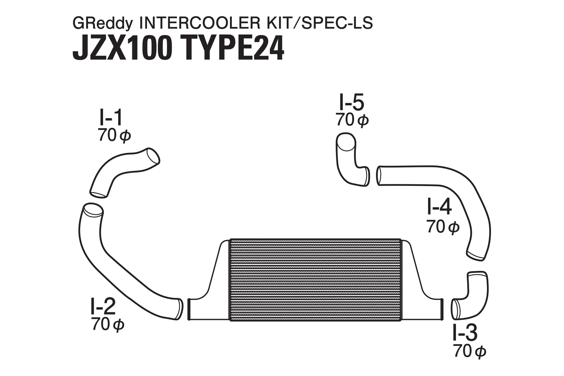 GREDDY INTERCOOLER KIT SPEC-LS T-24 JZX100 - (12010461) - Image 5